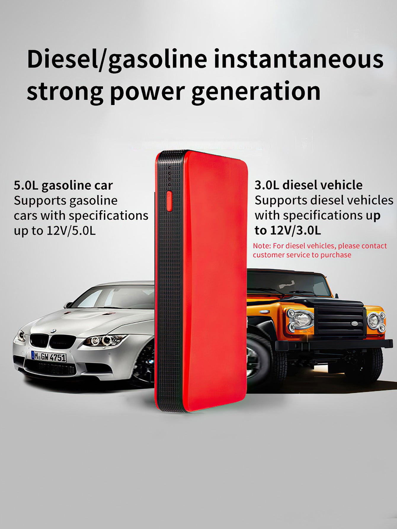 Product Introduction: Multifunctional 12V Car Jump Starter Power Bank for Men - 5 Colors
